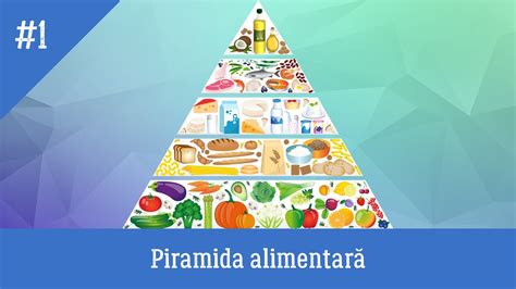 munca alimentatie